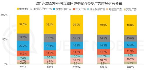 灰色廣告的“洗白”之路 一位國(guó)內(nèi)廣告代理商的自白